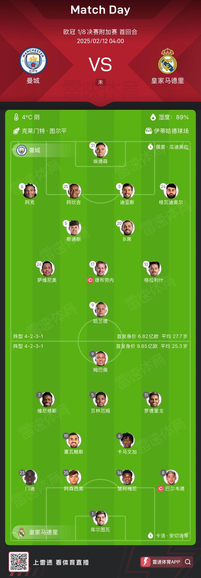 皇马战胜竞争对手,晋级决赛仅差一步 皇马战胜竞争对手,晋级决赛仅差一步