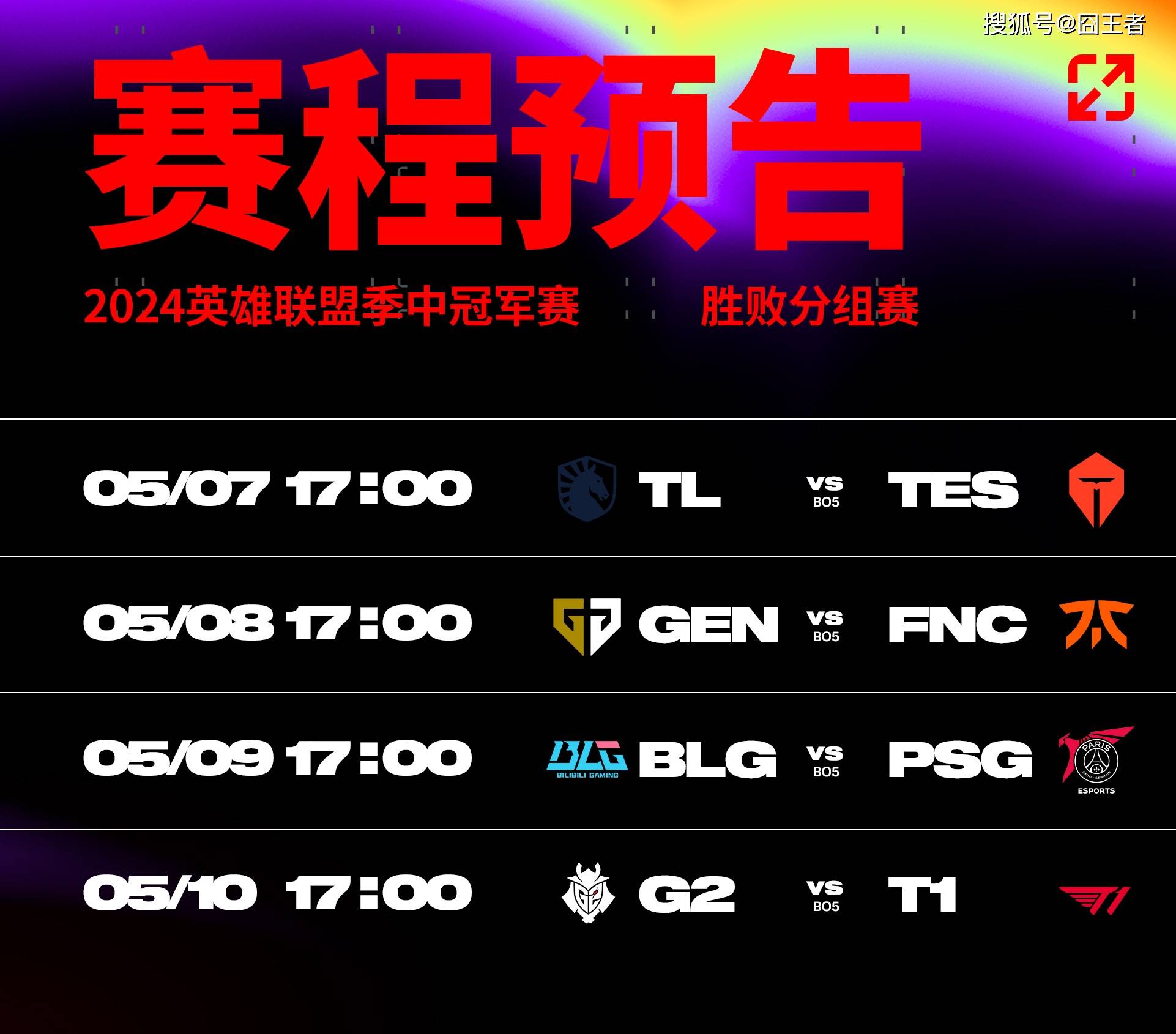 FNC翻盘KT,JackeyLove开启传奇时刻全球总决赛2:1(巴黎) FNC翻盘KT,JackeyLove开启传奇时刻全球总决赛2:1(巴黎)