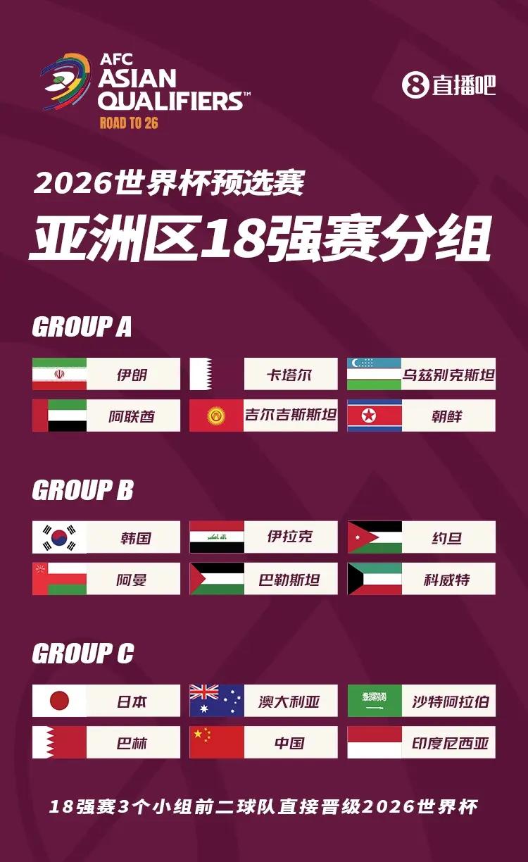 关于专家预测世界杯胜率超六成，结果成焦点的信息